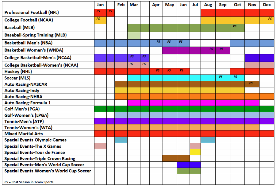 Seasons at a Glance - Click To See A Larger PDF